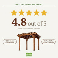 10 Ft. X 10 Ft. Traditional All Cedar Wood Outdoor Patio Pergola Shade Structure — Results & Stats
