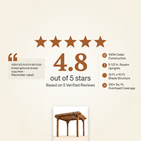10 Ft. X 10 Ft. Traditional All Cedar Wood Outdoor Patio Pergola Shade Structure — Results & Stats