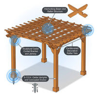10 Ft. X 10 Ft. Traditional All Cedar Wood Outdoor Patio Pergola Shade Structure — How It Works