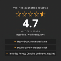 12'X14' Hardtop Gazebo, Heavy Duty Aluminum Permanent Hardtop Gazebo Outdoor Pavilion with Curtains and Netting for Garden — Results & Stats