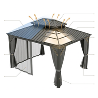 12'X14' Hardtop Gazebo, Heavy Duty Aluminum Permanent Hardtop Gazebo Outdoor Pavilion with Curtains and Netting for Garden — How It Works