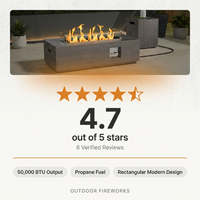50000 BTU Coating Steel Propane Fire Pit Table in Gray Rectangular Modern Outdoor Gas Fire Table with Tank Holder — Results & Stats