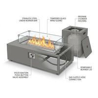 50000 BTU Coating Steel Propane Fire Pit Table in Gray Rectangular Modern Outdoor Gas Fire Table with Tank Holder — How It Works