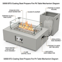50000 BTU Coating Steel Propane Fire Pit Table in Gray Rectangular Modern Outdoor Gas Fire Table with Tank Holder — How It Works
