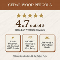 Ashland 10 Ft. X 14 Ft. All Cedar Wood Outdoor Pergola Shade Structure with Bar and Electric — Results & Stats