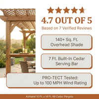 Ashland 10 Ft. X 14 Ft. All Cedar Wood Outdoor Pergola Shade Structure with Bar and Electric — Results & Stats