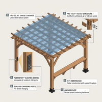 Ashland 10 Ft. X 14 Ft. All Cedar Wood Outdoor Pergola Shade Structure with Bar and Electric — How It Works