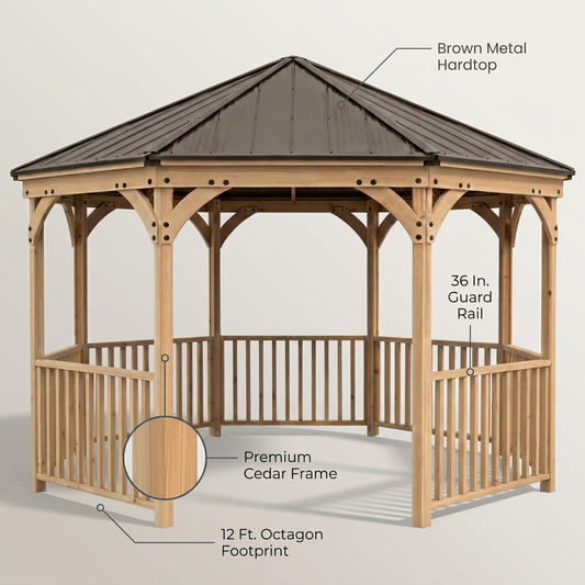 Outdoor Gazebo Built for Year-Round Use, 12 Ft Octagon Cedar Frame, Metal Hardtop Roof, 36 In Guard Rail — infographic