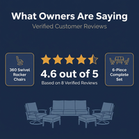 Patio Furniture Set 6-Piece Outdoor Patio Conversation Set with Blue Cushions Lawn Furniture — Results & Stats