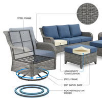 Patio Furniture Set 6-Piece Outdoor Patio Conversation Set with Blue Cushions Lawn Furniture — How It Works